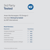 Anew Vita – Norwegian rTG Omega-3