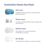 Bruder® eyedration™ Single Use Air-Activated Warm Compress (10 mask pack)