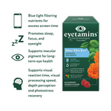 eyetamins blue blocker® gummies