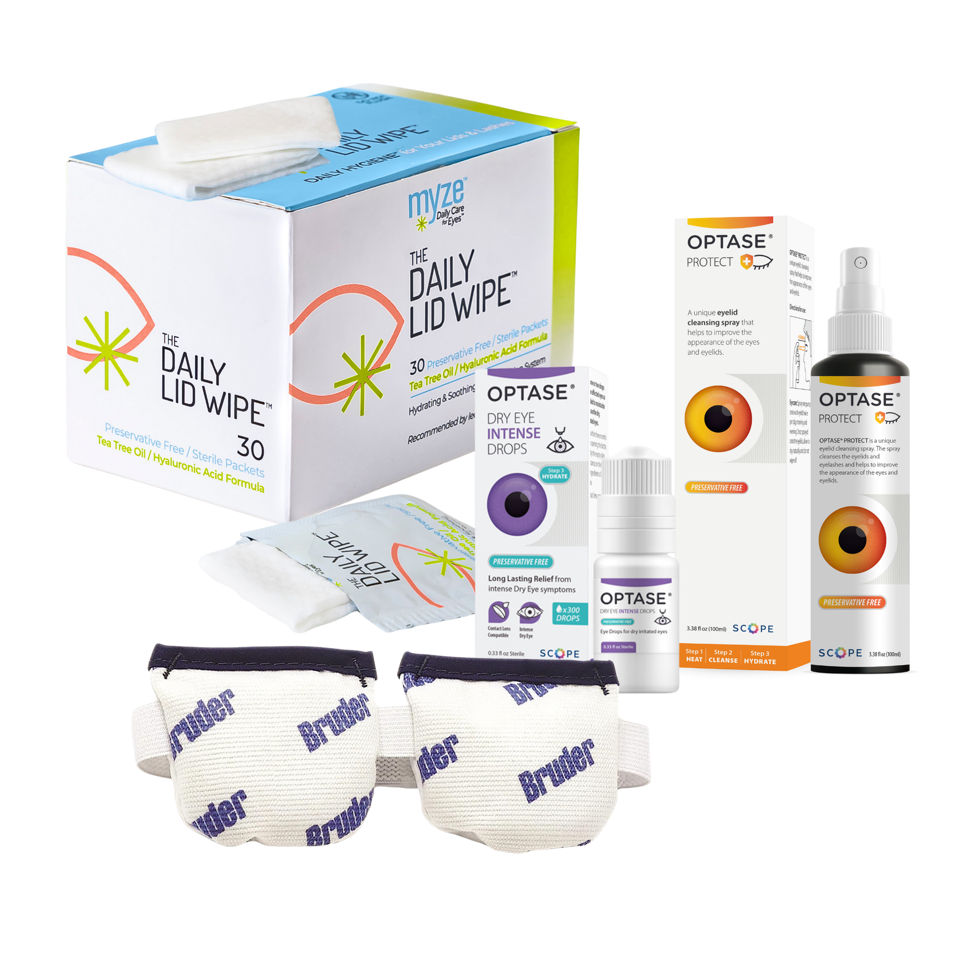 Set your eyes up for surgical success /myze cataracts and LASIK