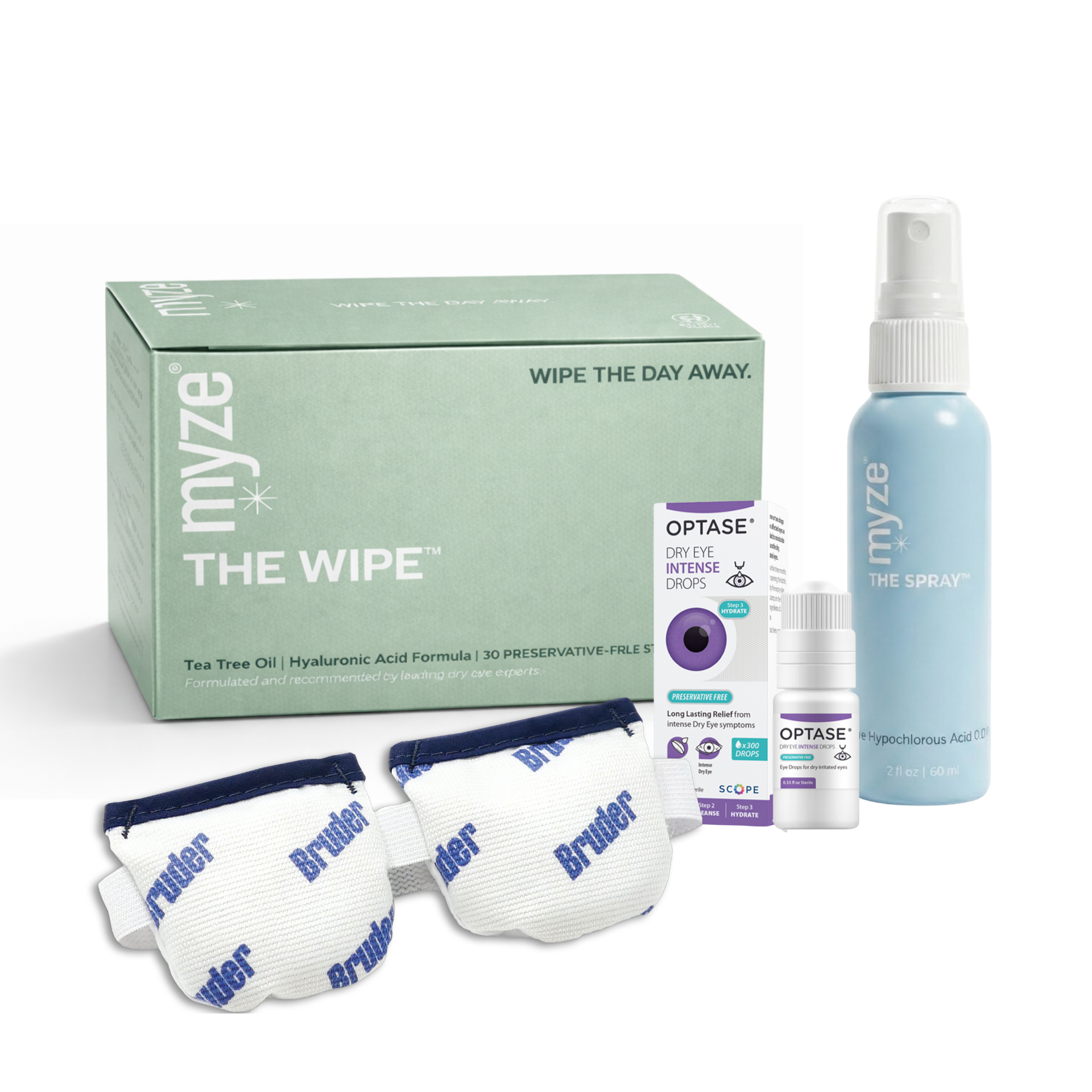 Set your eyes up for surgical success /myze cataracts and LASIK