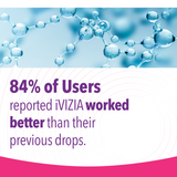 iVIZIA™ 3pack of 10ml Preservative Free Eye Drops