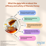 The Foam™ - Manuka Honey Foaming Cleanser